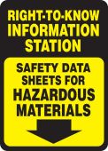 Right-To-Know Information Station Safety Sign: Safety Data Sheets For Hazardous Materials