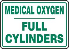 Cylinder Sign: Medical Oxygen Cylinder Status
