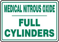 Cylinder Sign: Medical Nitrous Oxide Cylinder Status