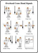 Wallet Card: Overhead Crane Hand Signals