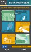 STOP THE SPREAD OF GERMS CDC LABEL