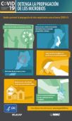 STOP THE SPREAD OF GERMS CDC LABEL (SPANISH)