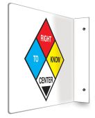 3D Projection™ Safety Sign: Right To Know Center