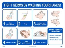 FIGHT GERMS BY WASHING YOUR HANDS POSTER