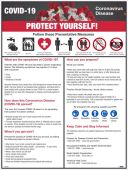 COVID-19 PROTECT YOURSELF! POSTER