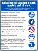 GUIDELINES FOR WEARING A MASK POSTER
