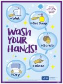 WASH YOUR HANDS STEP-BY-STEP, POSTER