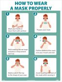 HOW TO WEAR A MASK PROPERLY