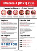 Safety Posters: Influenza A (H1N1) Virus - Swine Flu