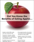 WorkHealthy™ Safety Poster: Did You Know The Benefits Of Eating Apples...