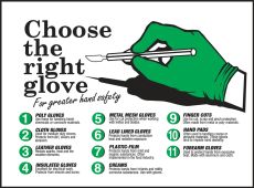 Safety Posters: Choose The Right Glove For Greater Hand Safety