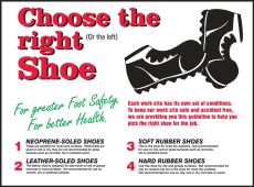 Safety Posters: Choose The Right Shoe