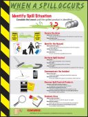 Safety Posters: When A Spill Occurs