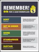 5S Poster: Remember! - 5S For A Lean Workplace