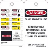 DANGER PPE REQUIRED HERE TAG
