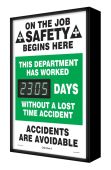 Backlit Digi-Day® Electronic Scoreboards: This Department Has Worked _ Days Without A Lost Time Accident
