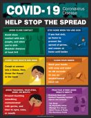 Safety Poster: COVID-19 Help Stop The Spread