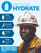 Safety Posters: Don’t' Wait Hydrate Banner