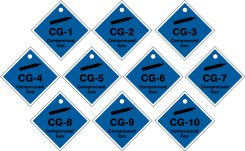 ENERGY SOURCE ID TAG - SERIES