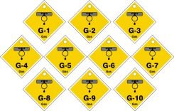 ENERGY SOURCE ID TAG - SERIES PACKAGE