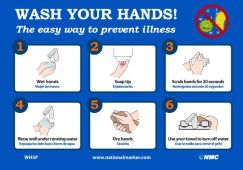 WASH YOUR HANDS SIGN