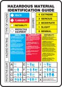 HMCIS Hazardous Material Identification Guide