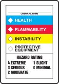 HMCIS Chemical Sign: Ratings Only