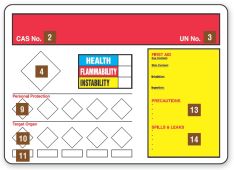 Custom Hazard Communication Notification Sign: HMCIS Format 1