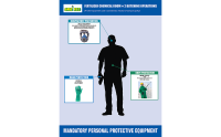 Gro Tec PPE-ID™ Chart