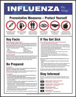 Influenza flu virus, preventative measures protect yourself